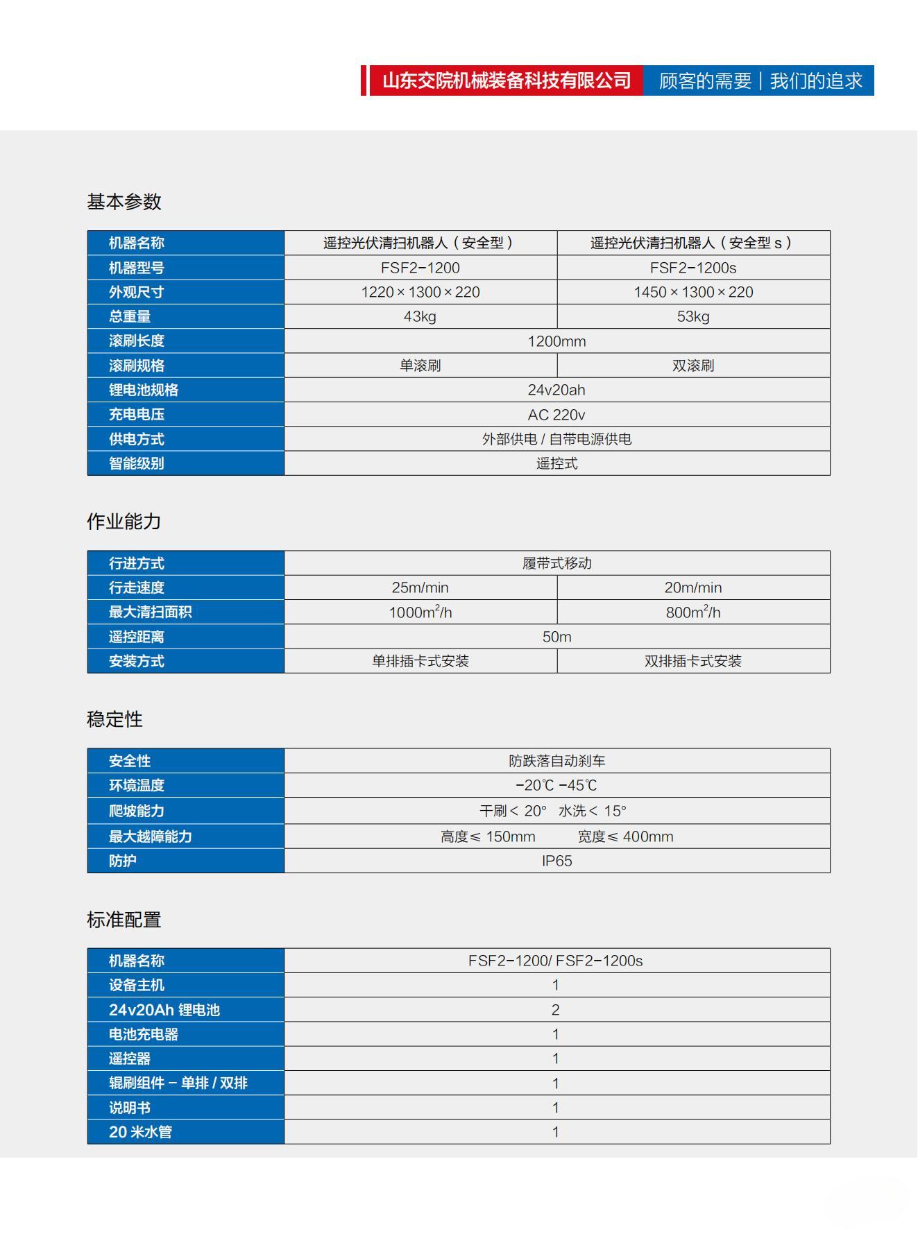 山東交院機械裝備科技有限公司產品手冊（光伏清掃機器人）_06.jpg